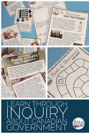 Get Your Grade 5 Students Ready To Learn About Government With This Complete Inquiry Unit Ov Social Studies Ontario Canadian Social Studies Ontario Curriculum