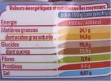Gaufres De Liege