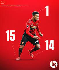 However, solskjaer confirmed the three of them were likely to. Utdreport On Twitter Mason Greenwood S 30 Goals This Season