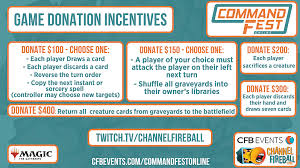 Write a check amount of 1000 dollars with cents example no. Cfb Events On Twitter Thank You To Everyone Who Has Donated So Far And A Huge Thank You Just Now To Jeffrey L Who Has Donated 1 000 To Ban Sol Ring In