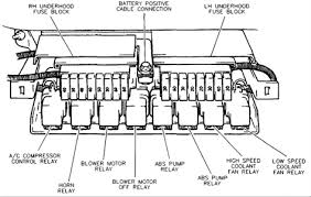 solved where is the radiator fan relay located in the 1995 buick fixya where is the radiator fan relay located