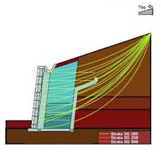 With this retainingwall software it is possible to make the stability. Ab Walls Design Software For Segmental Retaining Wall Designs