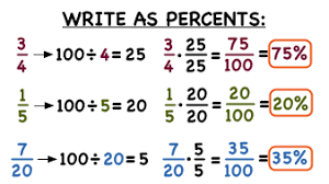 4/5 = 0.8 convert this decimal to a percent. How Do You Turn A Fraction Into A Percent Virtual Nerd