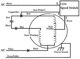 This wiring diagram shows the power starting at the switch box where a splice is made with the hot line which passes the power to both switches, and up to the ceiling fan and light. Solved I Have A 30 Drum Fan That I Turned Over In My Fixya