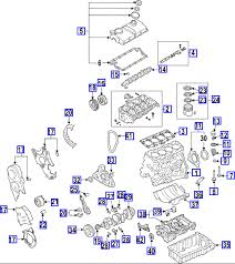More specifically, it is a compression ignition engine, in which the fuel is ignited by being suddenly exposed to the high temperature and pressure of a compressed gas, rather than by a separate source of ignition, such as a spark plug. 2006 Vw Jetta Tdi Engine Diagram Wiring Diagram Loot Delta Loot Delta Cinemamanzonicasarano It