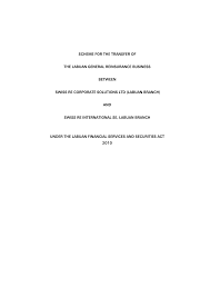 1.2.5 section 175(1) of the labuan financial services and securities act 2010; 2