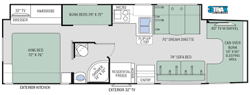 Omni Super C Diesel Motorhomes Floor Plans Thor Motor Coach Rv Floor Plans Floor Plans Thor Motor Coach