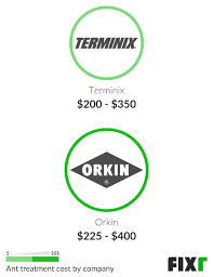 Having vowed revenge for all the injustices placed upon them, dr. Terminix Cost For Carpenter Ants