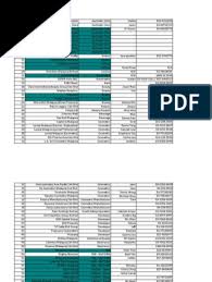 It is the mission of wah seng industry sdn. Clientale Mtic Sponsorship Updates 1 March 2018 Marketing Economies