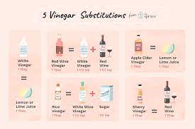 If you're looking for a very similar tang, this is a good substitute. What To Substitute For Any Kind Of Vinegar