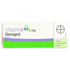 Vissane est une centre de service informatique. Visanne 2 Mg X 28 Comprimidos Locatel Colombia Locatelcolombia