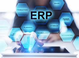 Cloud Erp Software Market Is Booming Worldwide Sap Oracle Sage Infor Microsoft Epicor With Images Software Development Erp System Software