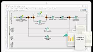 ideal modeling diagramming tool for agile team collaboration