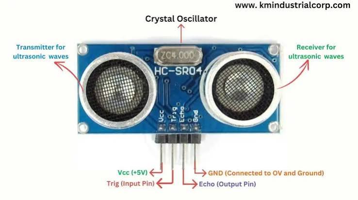 Ultrasonic Sensor: Basics, Types, Working, and Uses