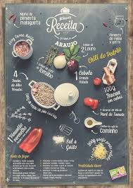 Main menu for real food daily in pasadena, ca. 30 Food Infographics To Share With Your Foodie Friends Blend Real Food Photos With Interesting Typo Food Infographic Food Infographic Design Food Menu Design