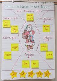 The Lion The Witch And The Wardrobe Activities Book Units Teacher