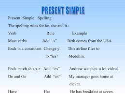 Presente Simple