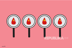 Inilah karakter wanita berdasarkan bulan kelahirannya 2021, ogos. Tingkat Keparahan Covid 19 Berdasarkan Golongan Darah Republika Online