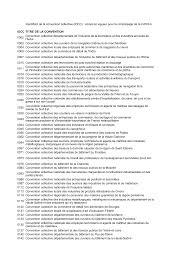 Http Travail Emploi Gouv Fr Img Pdf Liste Des Idcc Maj Oct 2010 2 Pdf