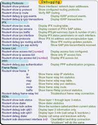 Cisco Ccna Study Guide Image Ccna Ccna Study Guides Cisco Ccna