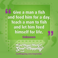 Maybe you would like to learn more about one of these? Quote 058 Daily Inspiration Brian Mayne S World Of Goal Mapping
