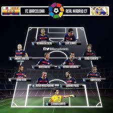 This stream works on all devices including pcs, iphones, android, tablets and play. Pin On Barca