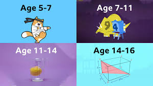 We've collected together our content about grammar, punctuation, spelling and reading. Bbc Bitesize On Twitter Day Two Of Homeschooling We Ve Got You 5 7yrs English With Karate Cats Https T Co Dum1pjdl6i 7 11yrs Numbers Https T Co Ajm0vrxqyu 11 14yrs Forces Https T Co Gezdxrgpym 14 16yrs Geometry