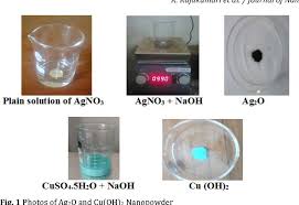 To balance a chemical equation, enter an equation of a chemical reaction and press the balance button. Pdf Synthesis And Characterization Of Nano Ag 2 O And Cu Oh 2 By Solution Reduction Method And Their Antibacterial Studies Semantic Scholar