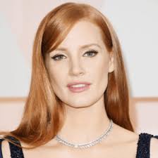 Ginger Fever: Jewelry of the Redheads