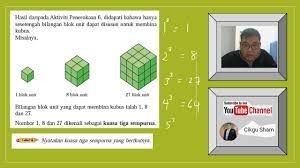 Squares, square roots, cubes and cube roots. Matematik Ting 1 Bab 3 Kuasa Tiga Dan Punca Kuasa Tiga Lessons Blendspace
