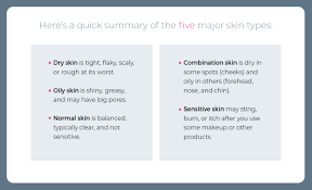 These skin care basics cover the tips you need to know to maintaining healthy skin. Personalized Skin Care Quiz What Products Should I Use