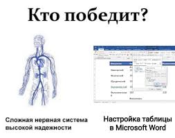 таблицы word  смешные картинки, мемы и приколы на JoyReactor