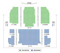 Ageless Neil Simon Theatre Seating Chart Arkansas Repertory