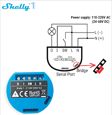 Do you like this video? Shelly 1 Shelly 1 Wi Fi Wlan Schaltaktor 16 A Bei Reichelt Elektronik