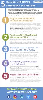 Https Itcertinfographic Blogspot Com 2020 06 5 Benefits Of Prince2 Foundation Certification H Foundation Foundation Training Project Management Certification