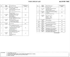 2002 Mercedes C230 Kompressor Fuse Diagram Wiring