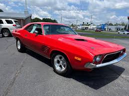 Image result for Rallye Red 1973 Chrysler