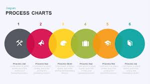 Process Chart Powerpoint Template Keynote Slidebazaar