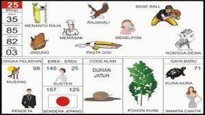 Terima kasih informasi buku mimpi erek erek bergambarnya yang kami sangat butuhkan dan bermamfaat buat kami. Info Lengkap Erek Erek 25 Angka Main Dan Kode Alam Jurnalfakta Com