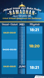 Dan beliau lebih dermawan lagi di bulan ramadhan saat beliau bertemu jibril. Jadwal Imsak Dan Buka Puasa Di Banjarmasin Selama Ramadhan 1440 H