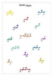These worksheets prompt creative ideas and guide your students to transform their ideas into a simple storyline. 18 Grade 5 Dhivehi Worksheets