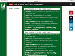 Xero demo.rar 4shared.com p90x.xtreme.workout.rar mega.co.nz 7.8 gb. This Is The Meal Plan I M Following While Doing Max Size I M Doing The Top One I M Skinny And Trying To Gain Weight Do U Think It S Ok Athleanx