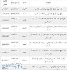 الكليات التقنية في منطقة الرياض. Ù†ØªØ§Ø¦Ø¬ Ø§Ù„Ù‚Ø¨ÙˆÙ„ Ø¨Ø¬Ø§Ù…Ø¹Ø© Ø§Ù„Ø£Ù…ÙŠØ± Ø³Ø·Ø§Ù… Ø¨Ù† Ø¹Ø¨Ø¯ Ø§Ù„Ø¹Ø²ÙŠØ² Ù„Ù„Ø¹Ø§Ù… 2018 2019 Ø¨Ø±Ù†Ø§Ù…Ø¬ Ø§Ù„Ù…Ù†Ø­ Ø§Ù„Ø¯Ø±Ø§Ø³ÙŠØ© Ù„ØºÙŠØ± Ø§Ù„Ø³Ø¹ÙˆØ¯ÙŠÙŠÙ† Ù…Ù† Ø®Ù„Ø§Ù„ Psau Edu Sa Ø«Ù‚ÙÙ†ÙŠ