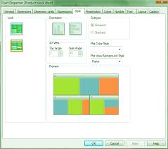 Qlikview Charts Funnel Grid Line Mekko Scatter Chart