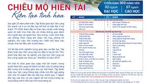 Vingroup đã tiết lộ nguyên nhân việc trao tặng toàn bộ trung tâm đào tạo bóng đá trẻ pvf tại tỉnh hưng yên cho tập đoàn giáo dục văn lang. Find Jobs At TrÆ°á»ng Ä'áº¡i Há»c VÄƒn Lang