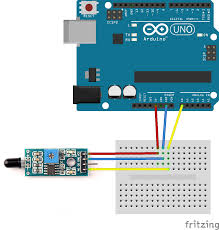 New ir flame sensor fire detection module detects infrared receiver for arduino uno r3. Arduino Fire Detector Darkbluebit Com