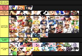 Did This On Discord For Fun Smash Ultimate Tier Lists Smash Bros Funny Super Smash Bros Memes Nintendo Super Smash Bros