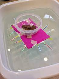 What Is Going On In The Lab Stem Engineering Stem Activities Stem Challenges
