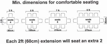 Average Dining Room Table Size New Dining Room Table Measurements Average Size A Dining In 2020 Dining Table Sizes Dining Table Dimensions Diy Dining Room Table