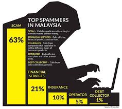Filing a false police report is a crime. First They Spam Then They Scam The Star